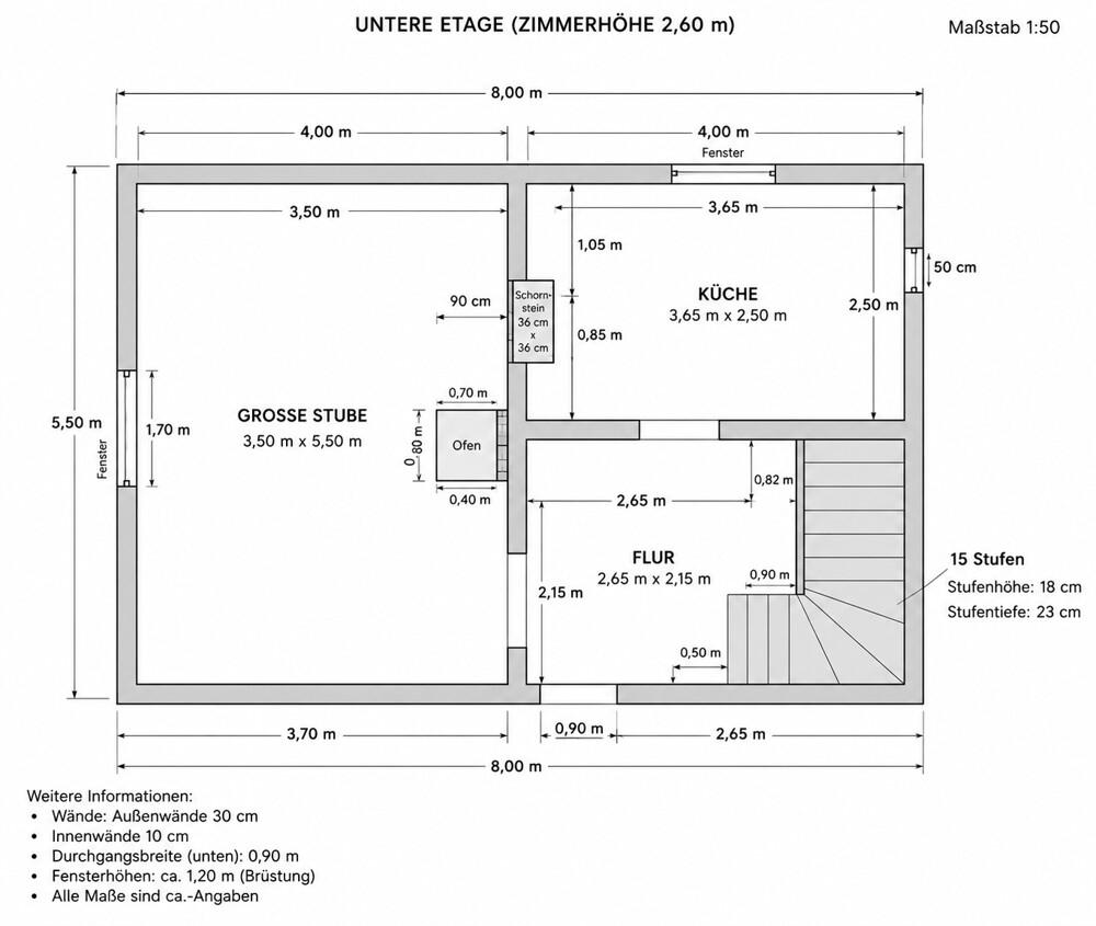 Grundriss EG