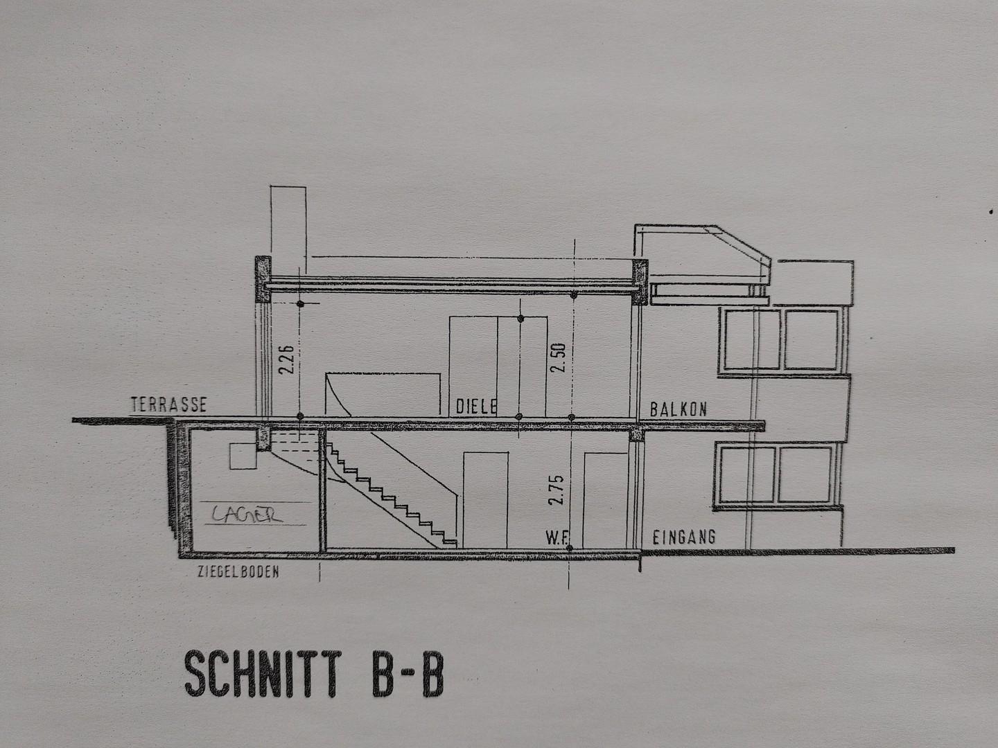 Schnitt