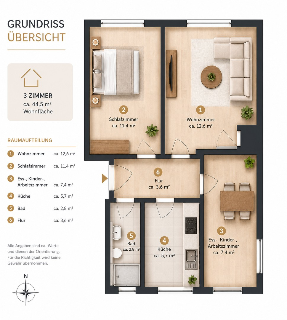 Grundriss