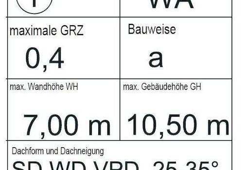 Nutzungsschablone