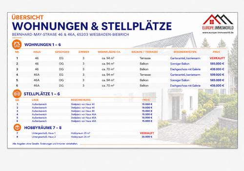 Preisliste