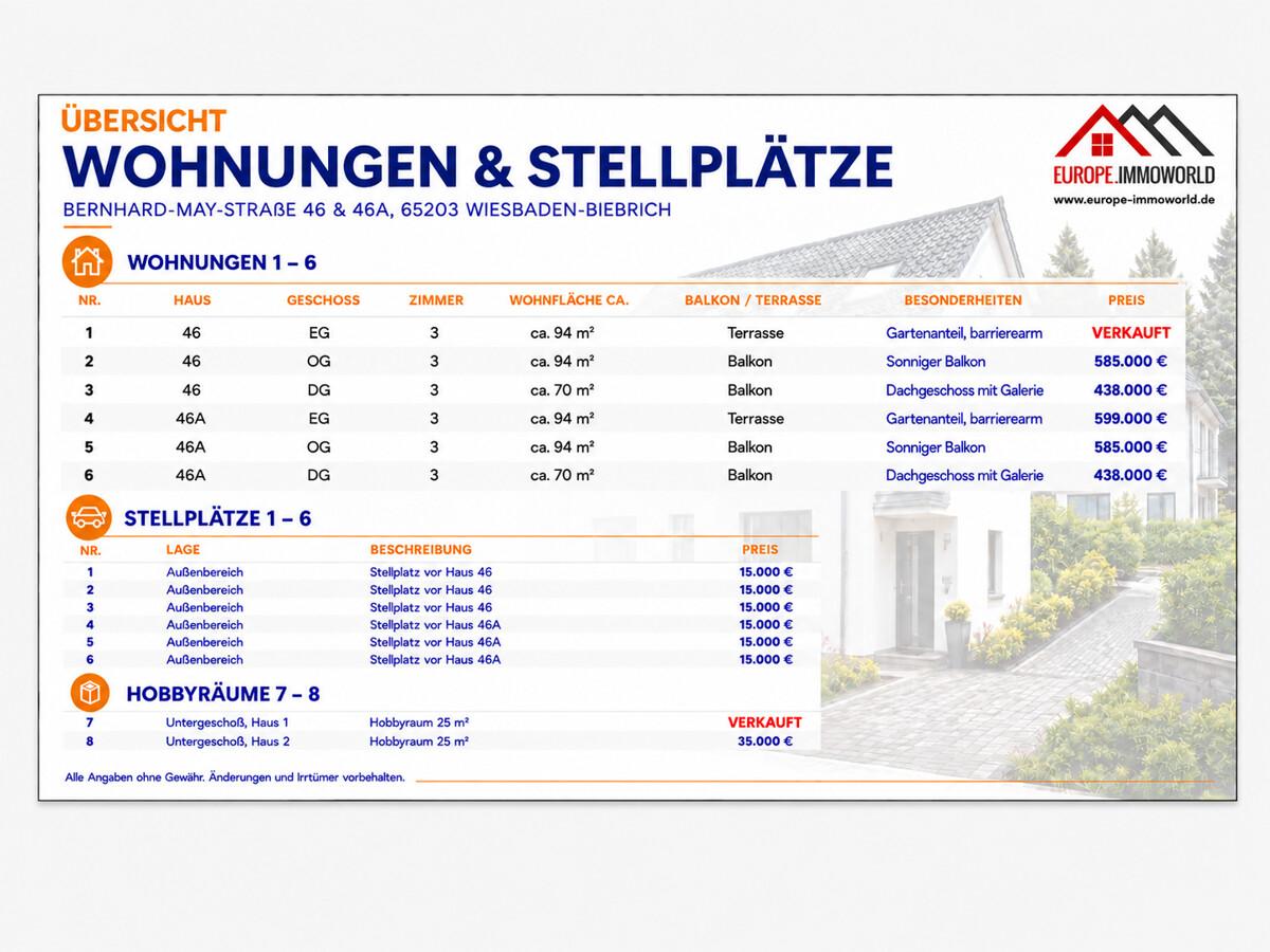 Preisliste