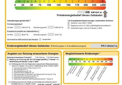 Energieausweis