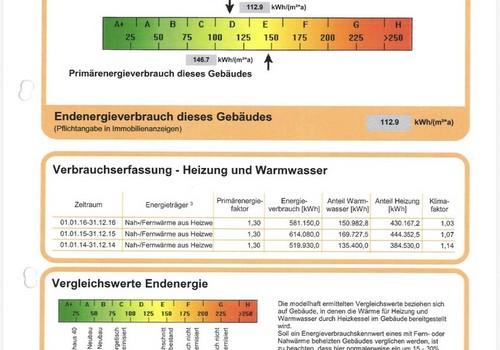 Energieausweis