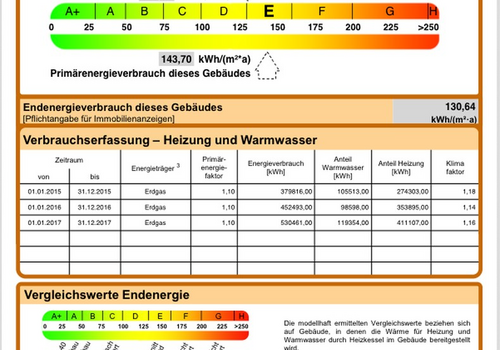 Energieausweis