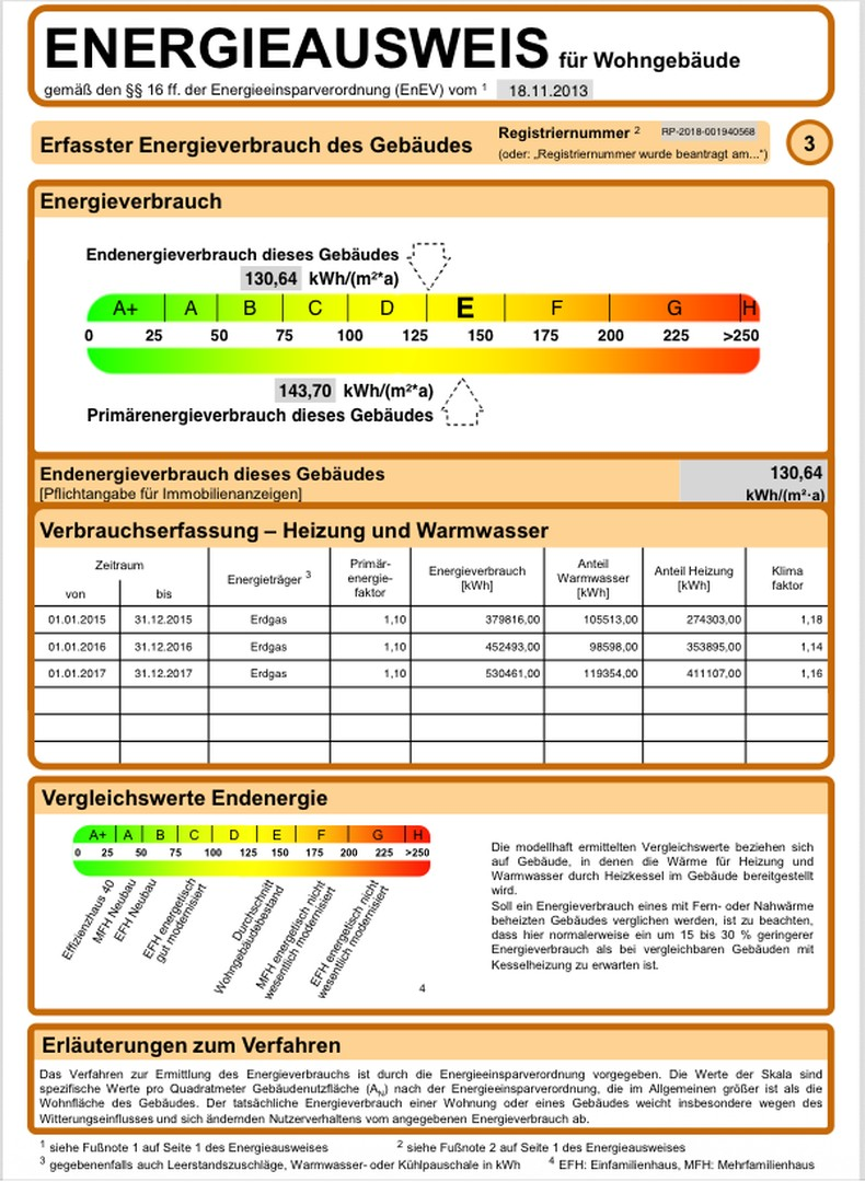 Energieausweis