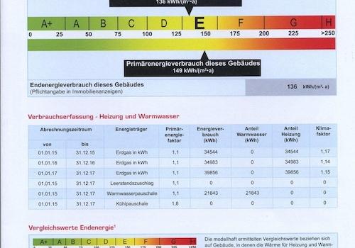Energieausweis
