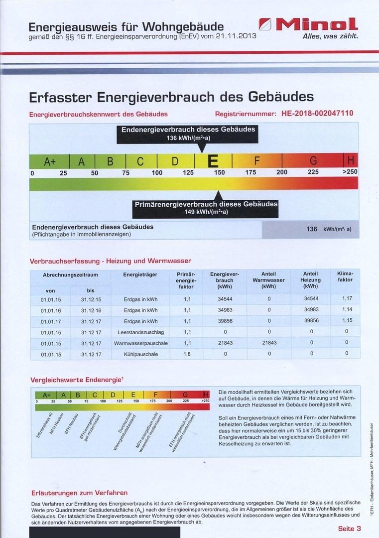 Energieausweis