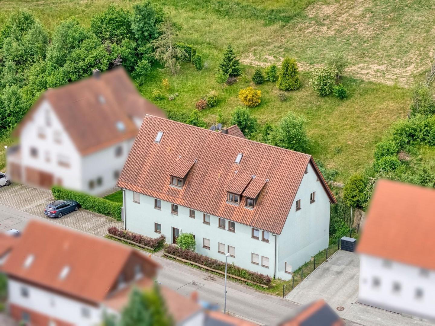 Übersicht