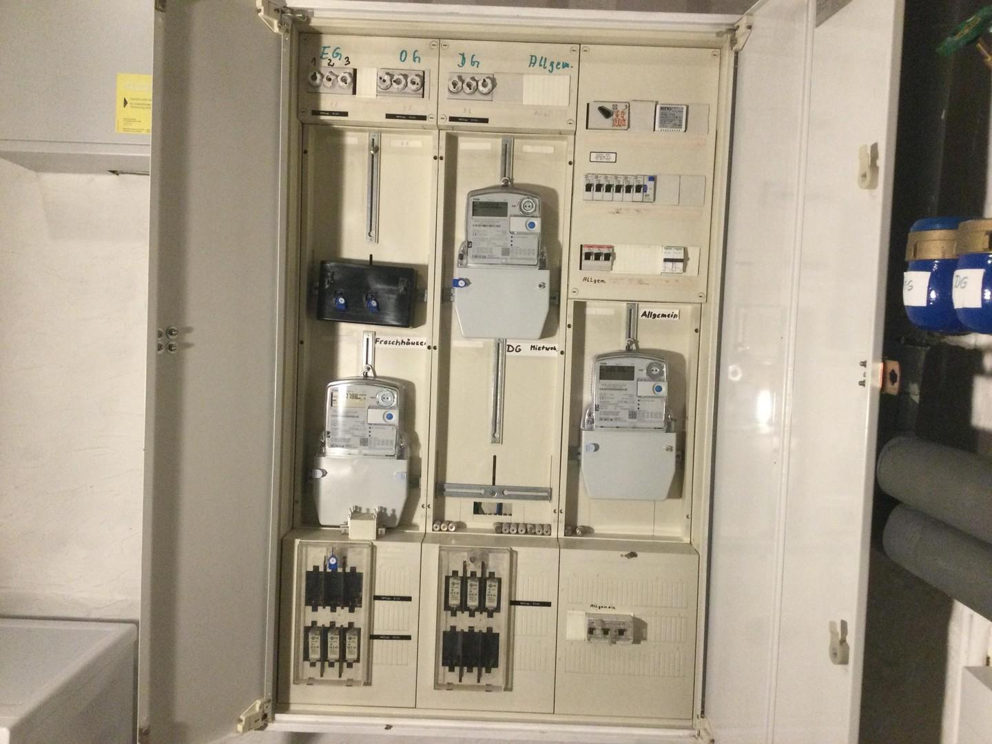 KG Kellervorraum Schaltschrank