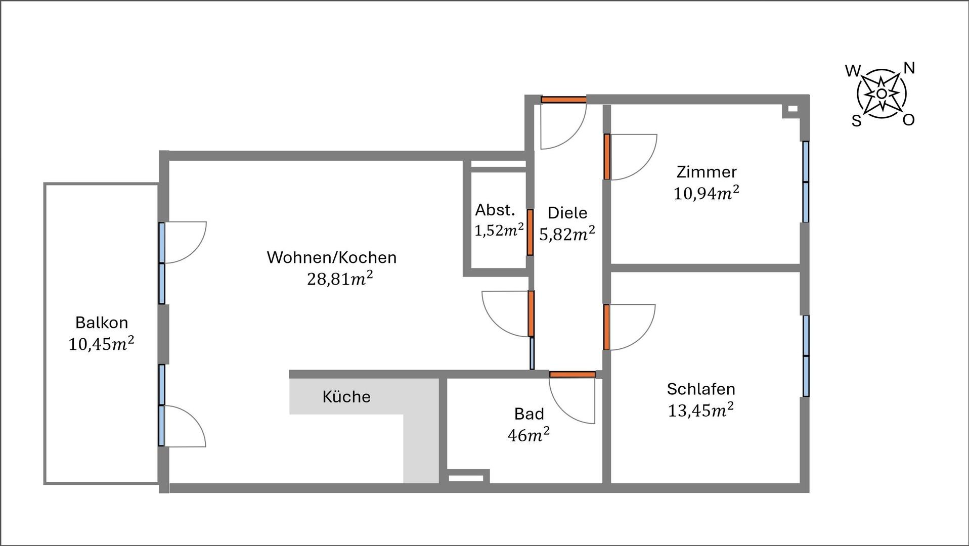 Wie möblieren Sie?