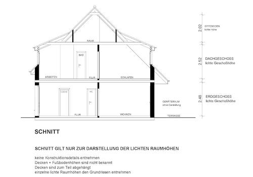 SCHNITT