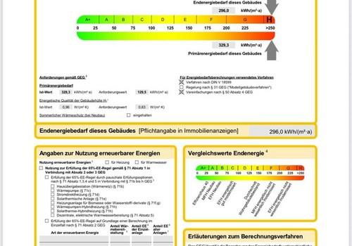 Energie2