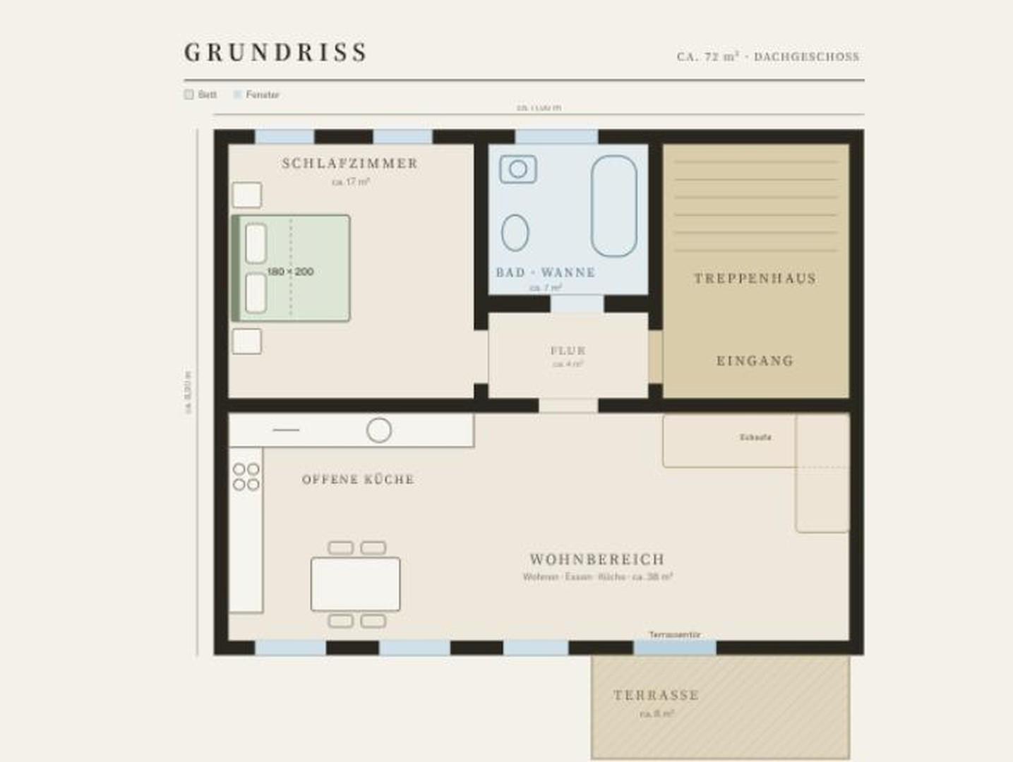 Grundriss