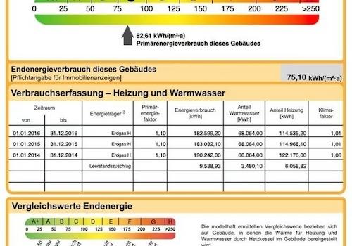 Energieausweis