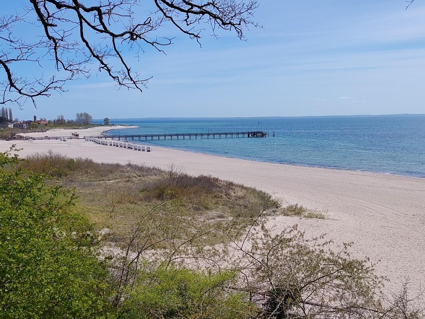 Pelzerhakener Strand
