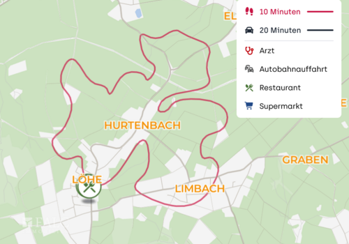 Mikrolage