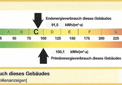 Energieausweis