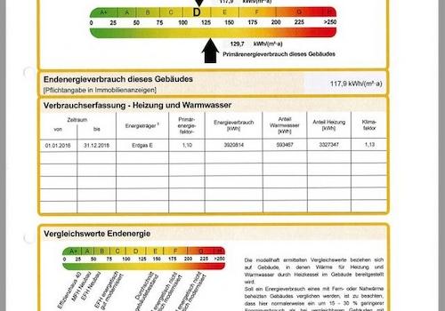 Energieausweis