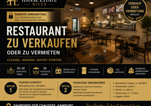Interesse geweckt? Rufen Sie mich gerne an!