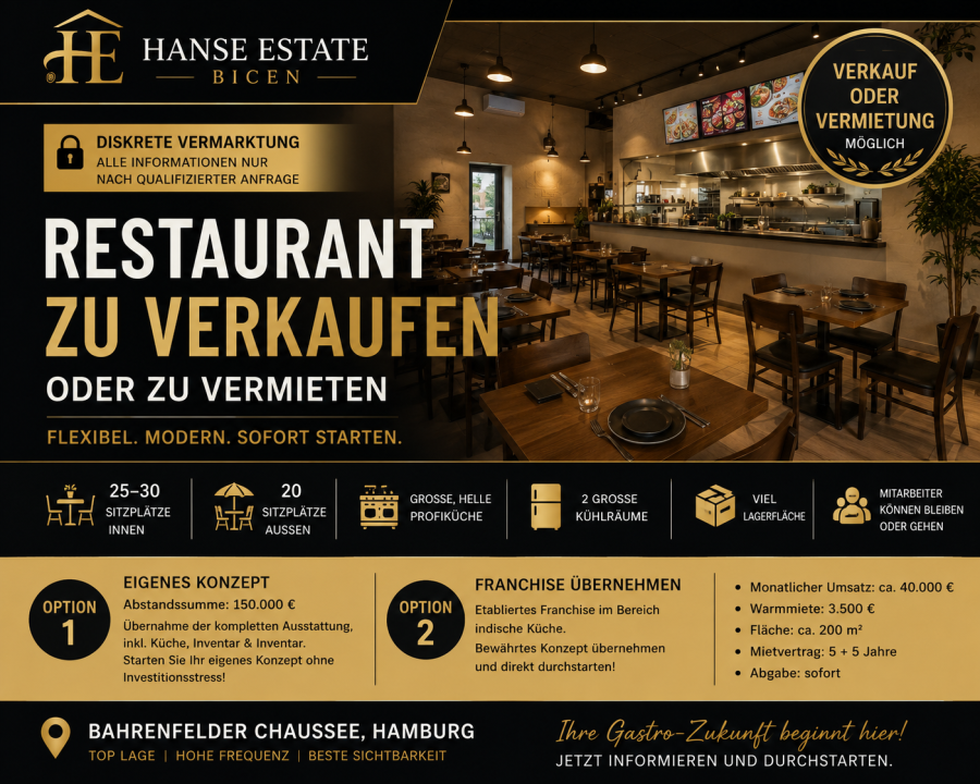 Interesse geweckt? Rufen Sie mich gerne an!