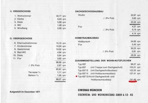 Flächenangaben Räume
