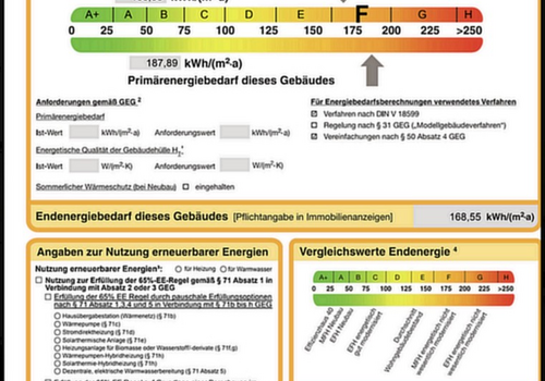 Energieausweis
