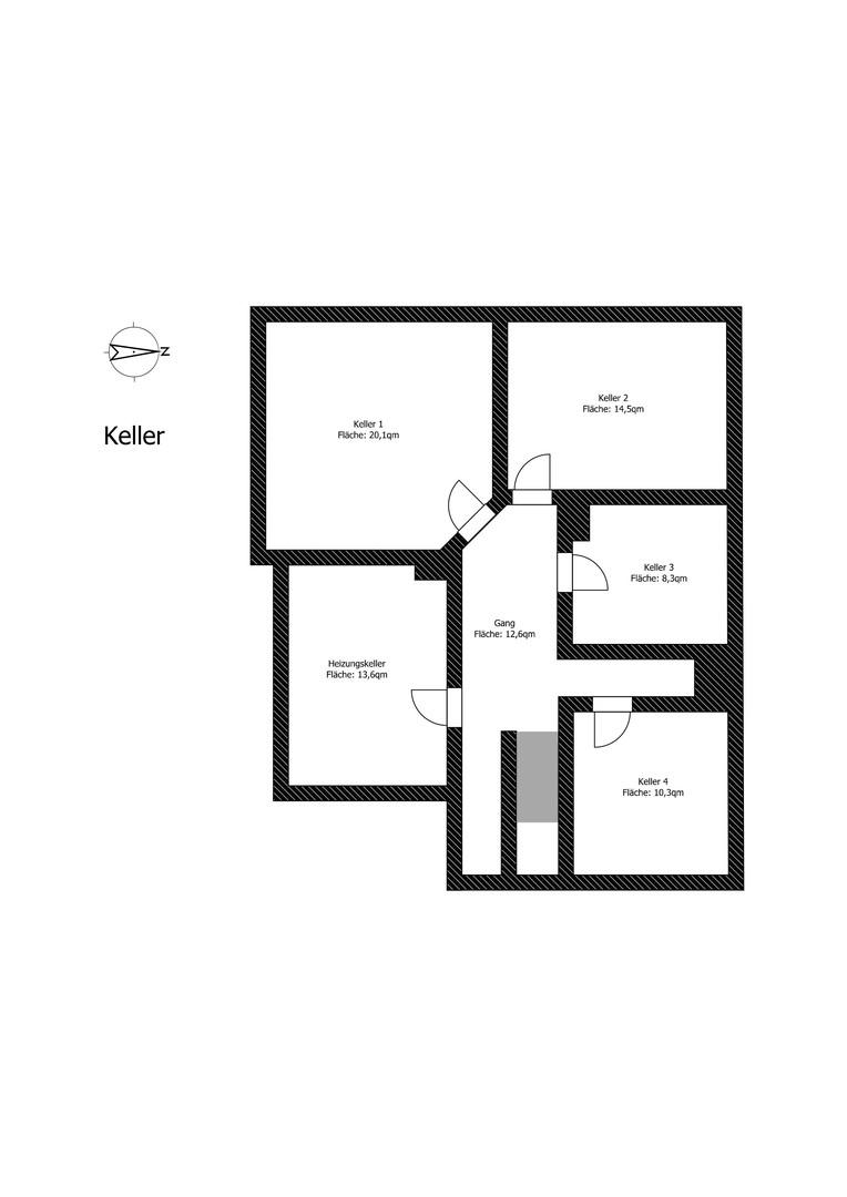 Keller