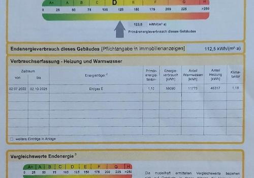 Energieausweis                