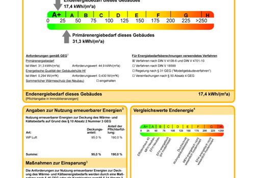 Energieausweis Bild