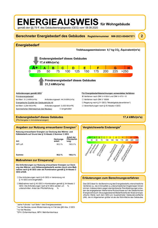 Energieausweis Bild