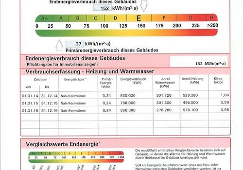 Energieausweis