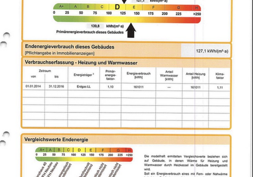 Energieausweis