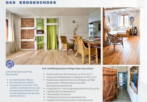 Haupthaus Eckdaten