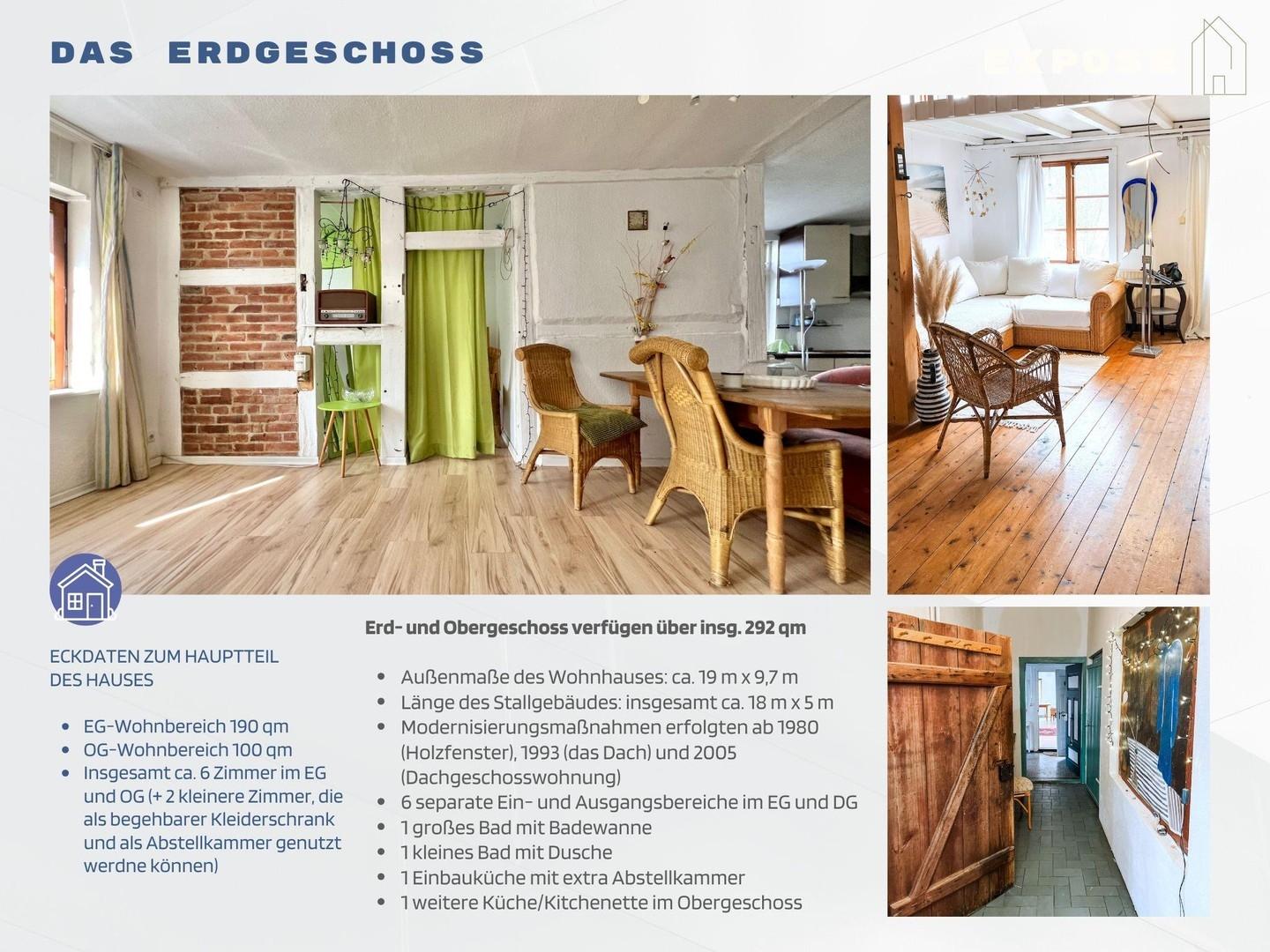 Haupthaus Eckdaten