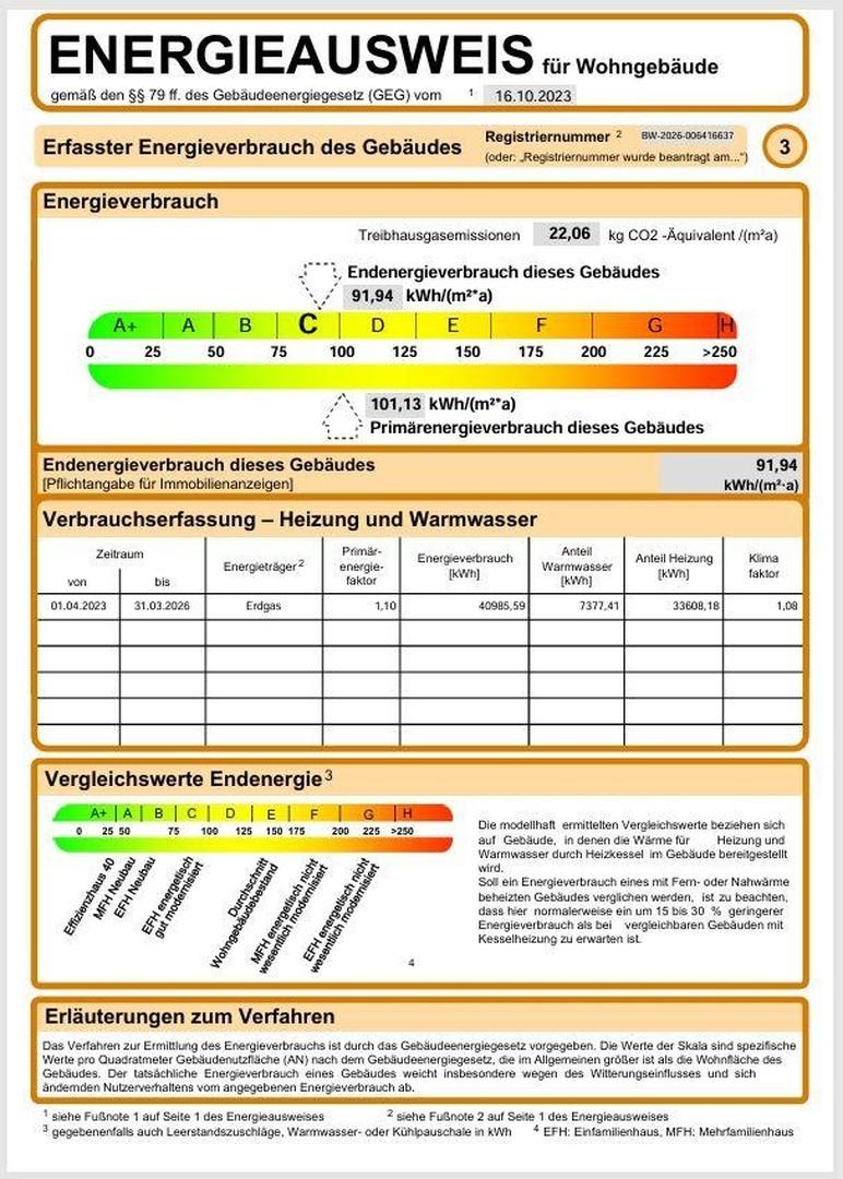 Energieausweis der Immobilie