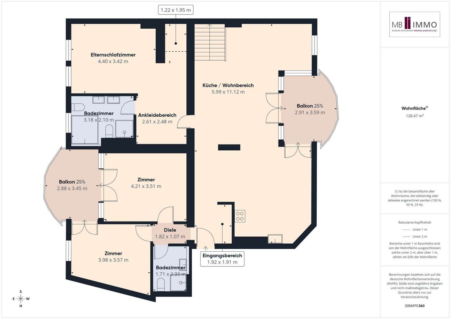Wohnungsgrundriss