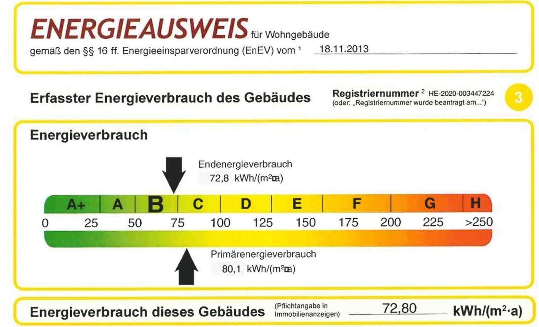 Energiekennzahlen