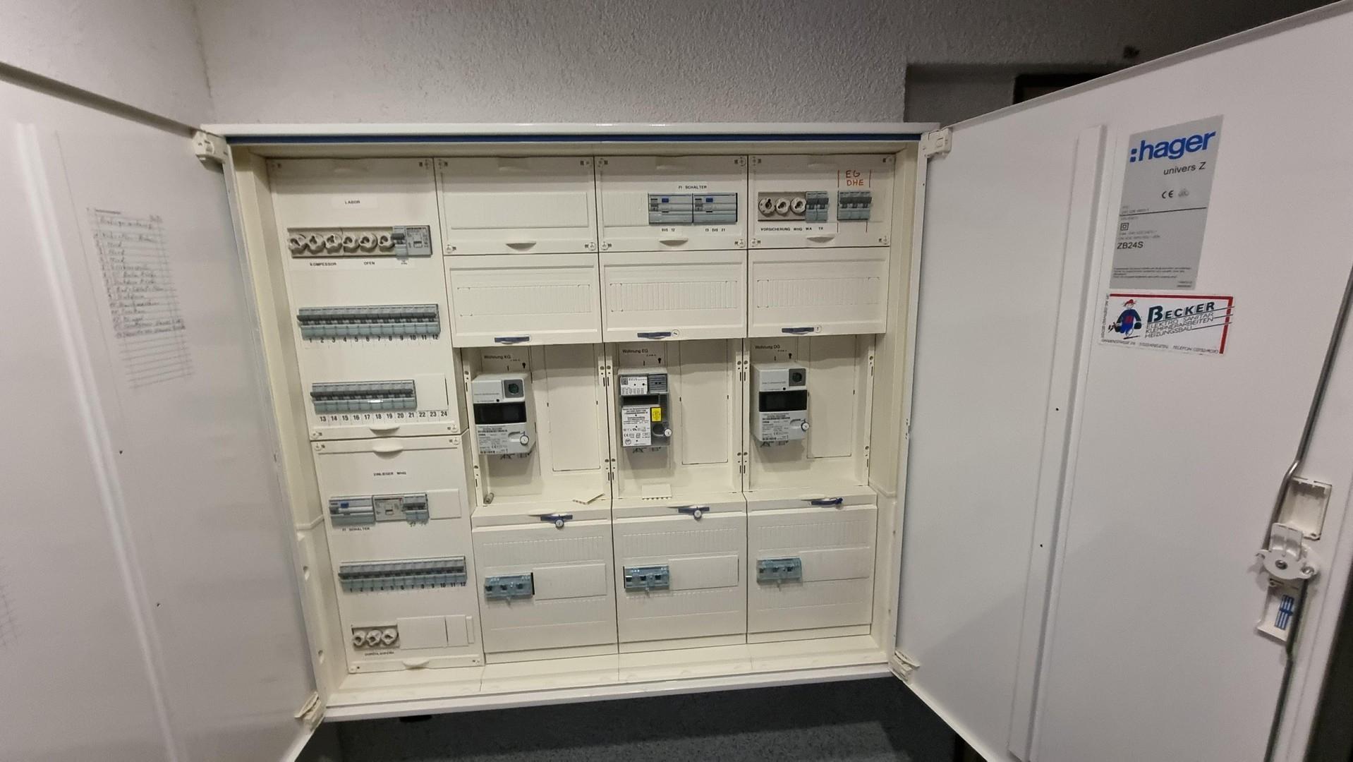 Zentrale Elektrikabsicherung