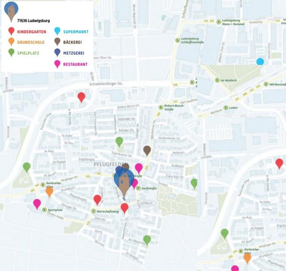 Umgebung Infrastruktur