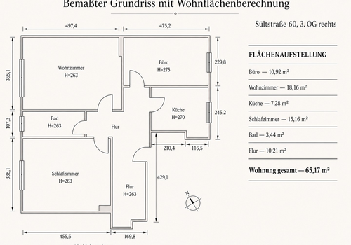 Bemaßter Grundriss