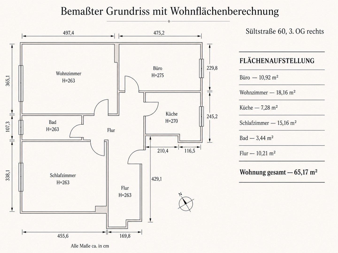 Bemaßter Grundriss