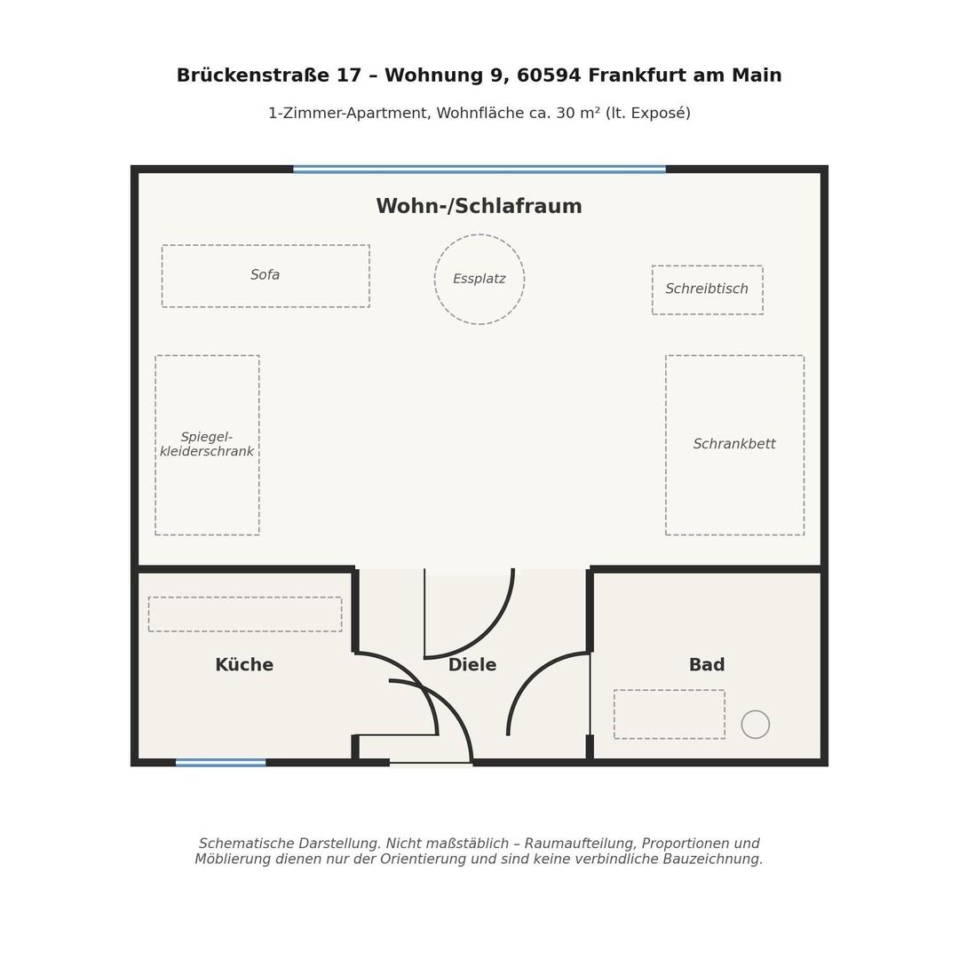 Grundriss (nicht maßstäblich)