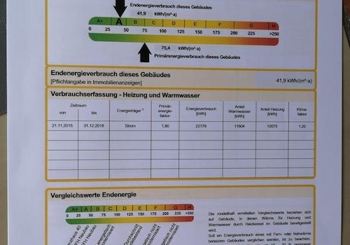 Energieausweis