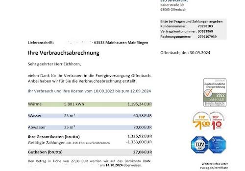 Abrechnung 2024