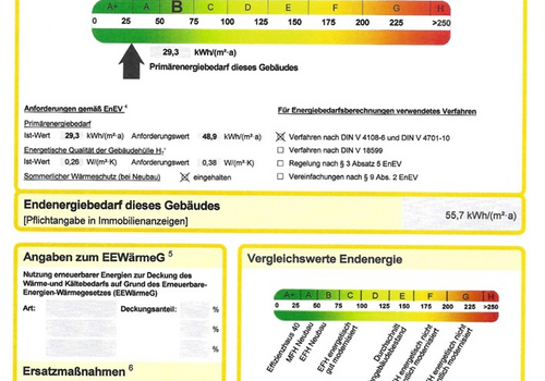 Energieausweis gültig bis 2027