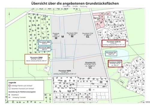 Grundstücksflächen