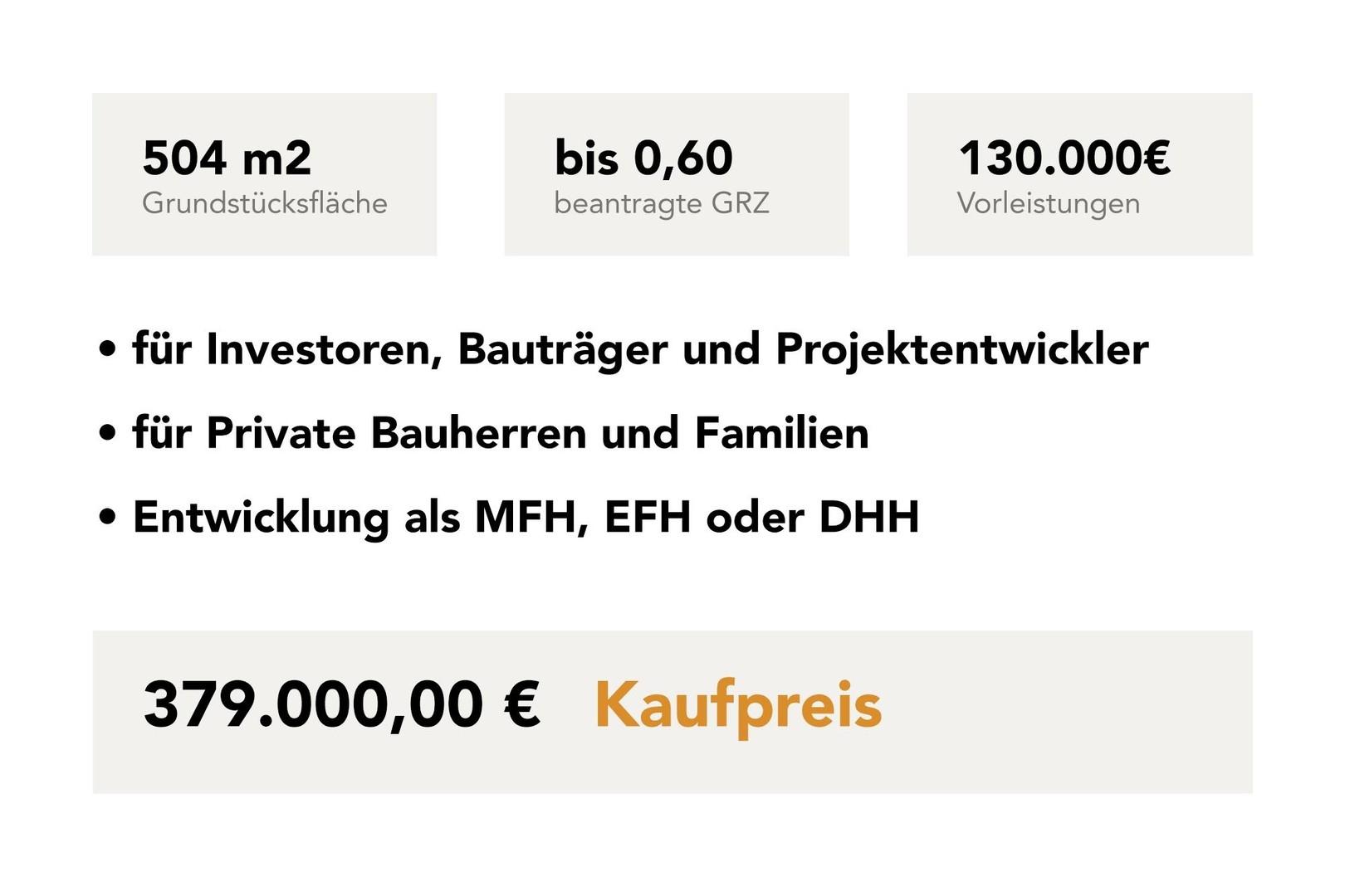 Übersicht