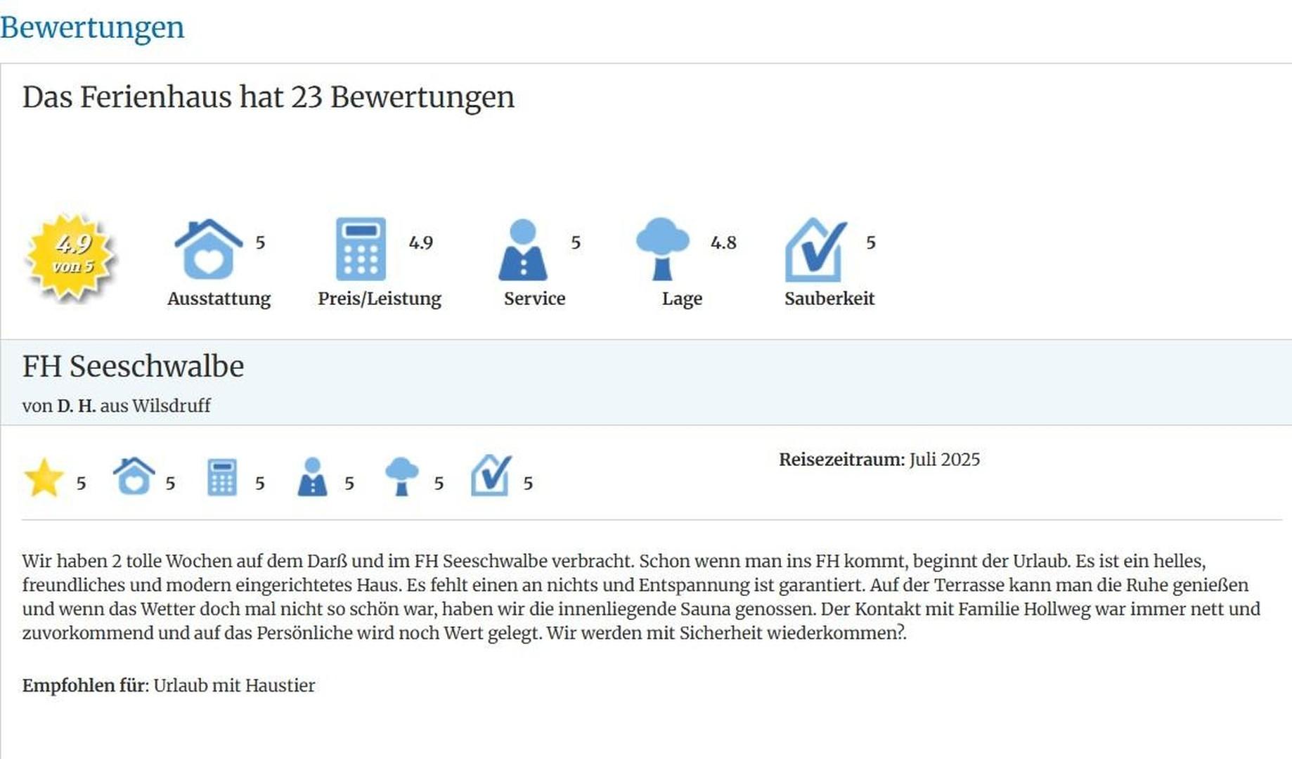 Beispiel Gästebewertungen