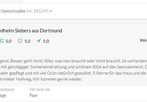 Beispiel Gästebewertungen